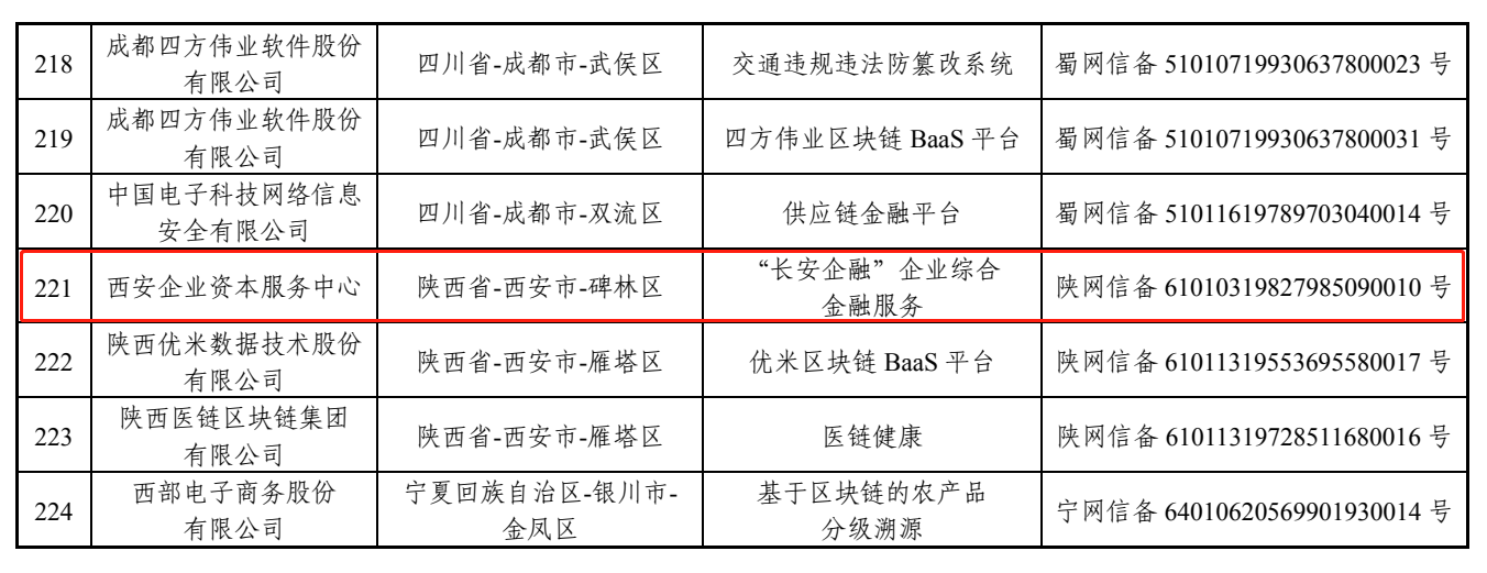 1589247332409103 J9游戏·【中国】官方网站